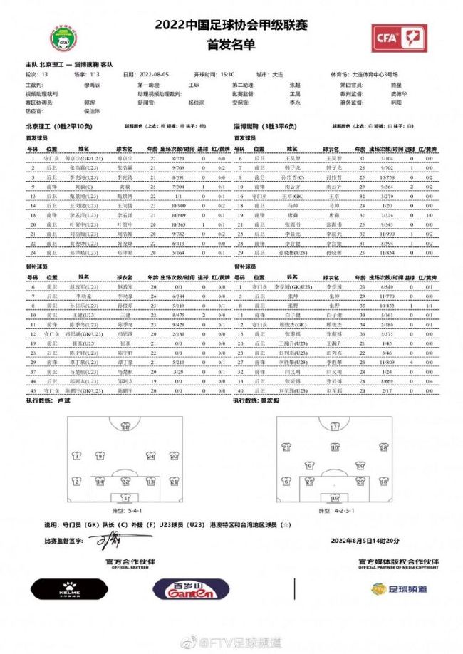 影片充斥着对政治、宗教、人与大自然之间复杂关系的主题阐述，已定档2020年11月20日北美上映